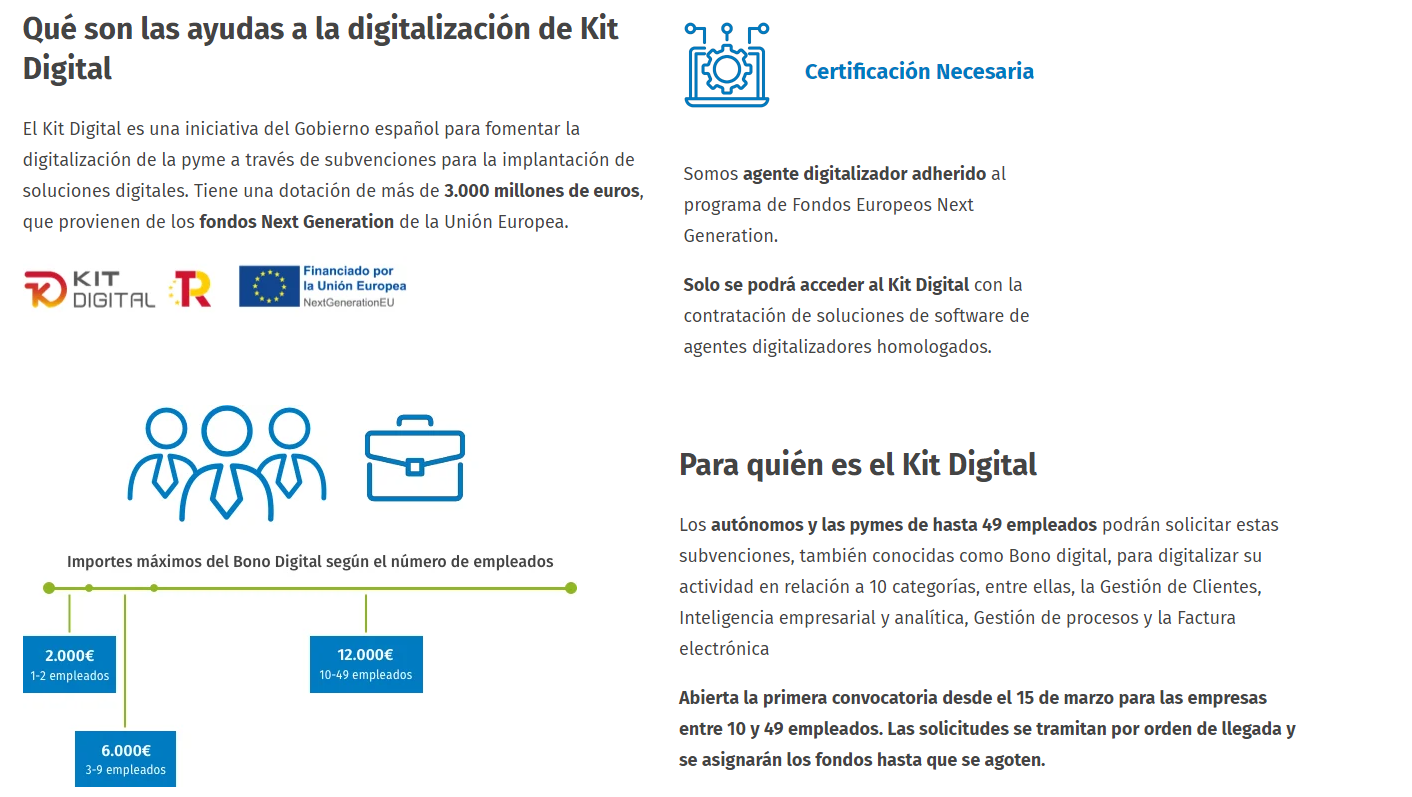 Kit Digital